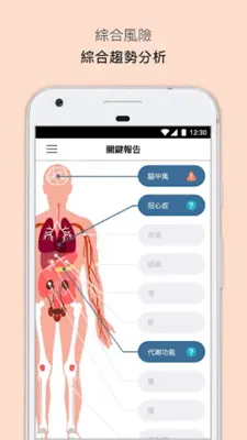 H2U健康銀行+ android App screenshot 1